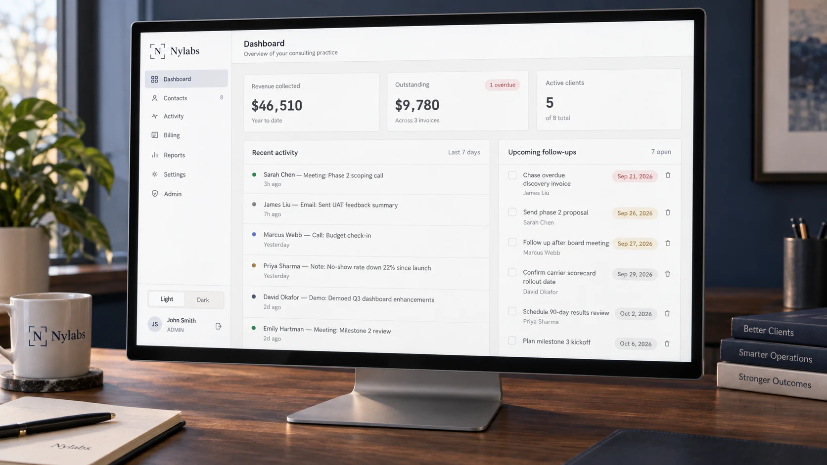 The Nylabs consulting CRM dashboard on a desk monitor: revenue collected, outstanding invoices, active clients, recent activity and upcoming follow-ups